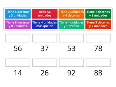 Descomposición de números hasta 99