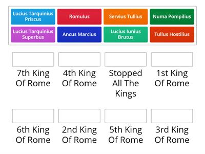 Rome's Kings In Order