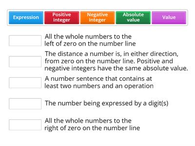 Algebra: Chapter 1 Vocab