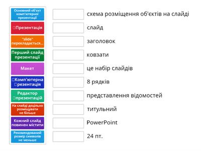 Комп'ютерна презентація