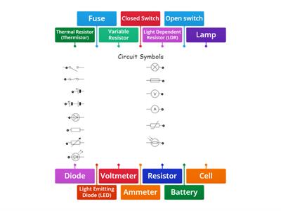  Electrical Circuits