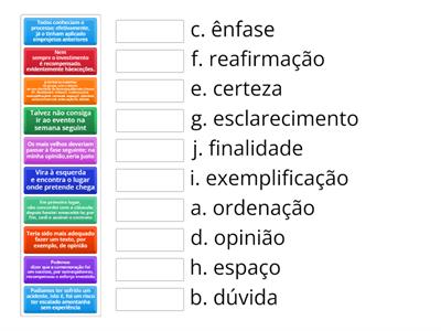 Conectores/Articuladores do discurso