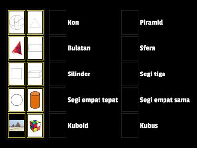 ABM UNIT 7: KREATIVITI DAN INOVASI