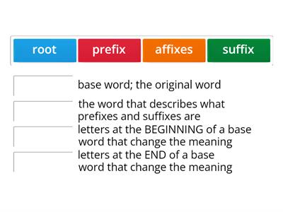 Prefix, Suffix and Root meanings