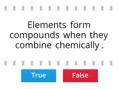 Chemical bonds - summary