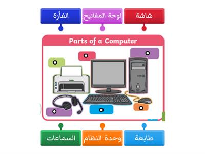 تمرين 6 مكونات الحاسوب