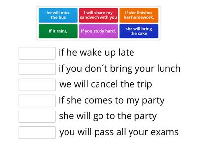 First Conditional (Introduce)