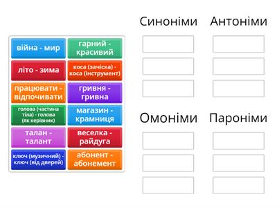 Групи слів за значенням