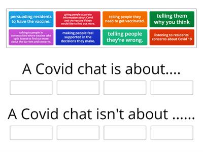 What is a Covid Chat?