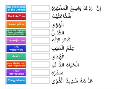 quran vocab final exam prt 1