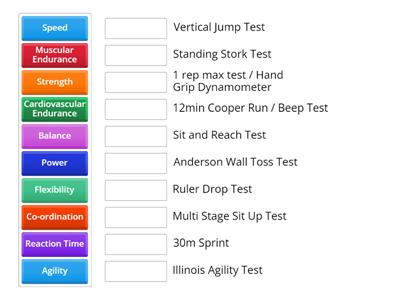 Fitness Testing 