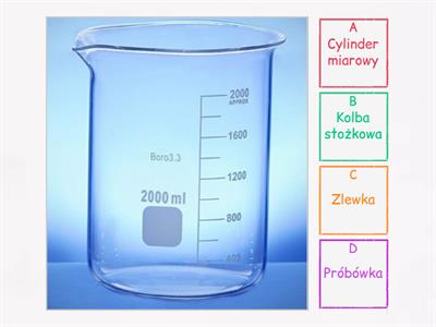 Szkło i sprzęt laboratoryjny