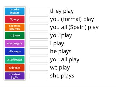 El verbo jugar (jugar = to play)