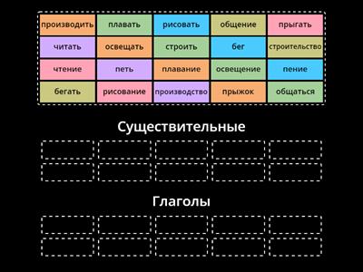 Cуществительные со значением действия