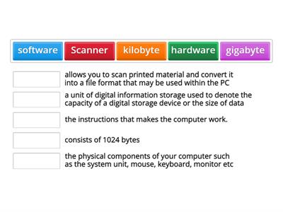 Hardware(s) and software