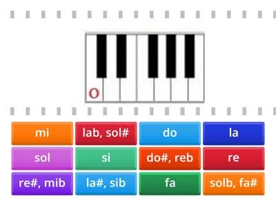 12 Notas musicales en el teclado