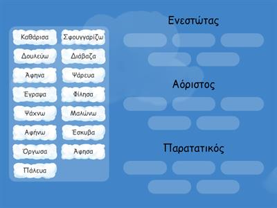 Ενεστώτας Αόριστος Παρατατικός 