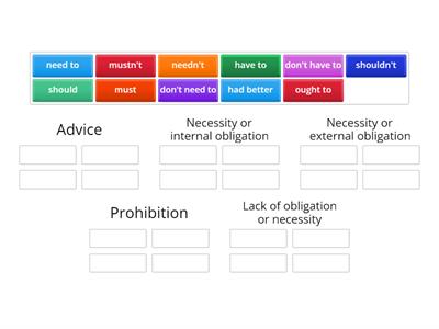 Modals of advice, obligation and prohibition