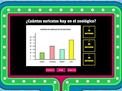 Gráficos de barra 