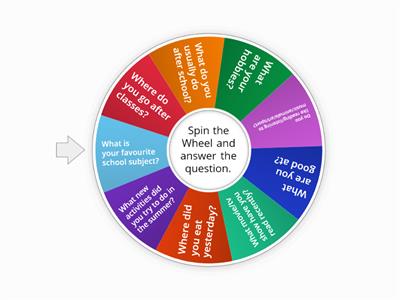 Spin the wheel: tell about yourself