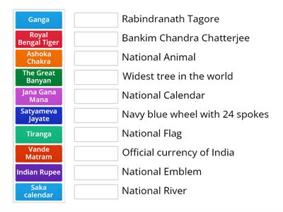 National Symbols of India