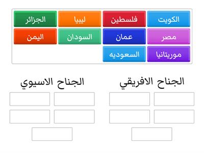 لعبه الوطن العربى