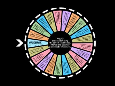 UI2  L 21 Speaking -Conditionals - work