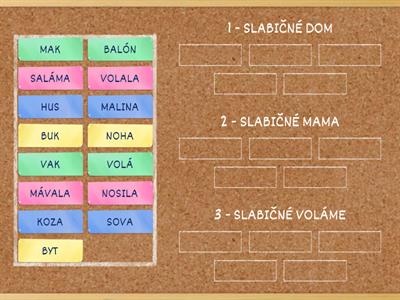 SJL - 1. Triedenie slov na 1, 2 a 3 slabičné.