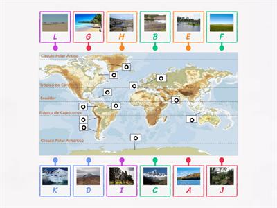 Mapa de climas del mundo