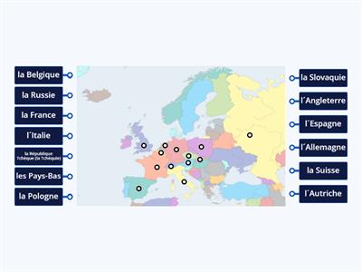 Les pays et les nationalités