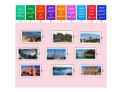 الأَماكِن التّاريخِيّة  Arapça 7