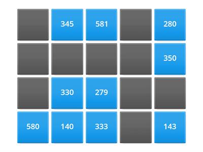 Rounding to the Nearest 10 - Activity 3