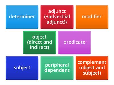 Syntactic functions