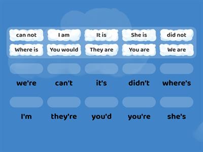 Use apostrophes to form contraction