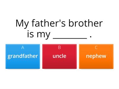 Week 4 Class 1 (Unit 4A): Vocabulary Family