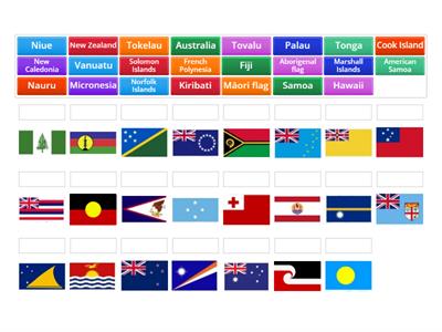 Flags of the Pacific
