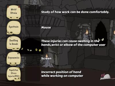 STD 3-WOC 3-CHP5-Computers And Your Wellbeing