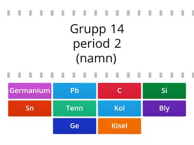 Periodiskt system - grupp 14