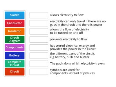 circuits vocabulary matching game