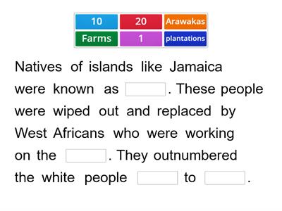 Effects of Slavery on the Caribbean