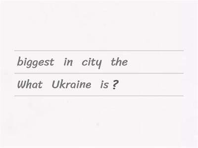 The geography of Ukraine 