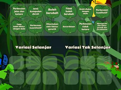 Variasi Selanjar VS Variasi Tak Selanjar