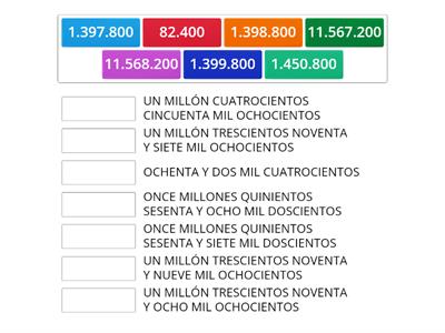 Numeración 