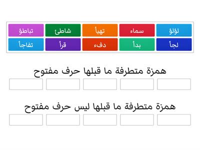 الهمزة المتطرفة التي سبقها حرف مفتوح