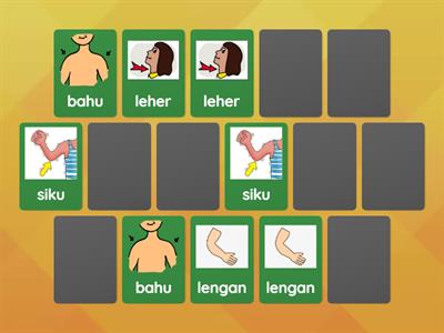 Permainan Memori Tema Anggota Badan