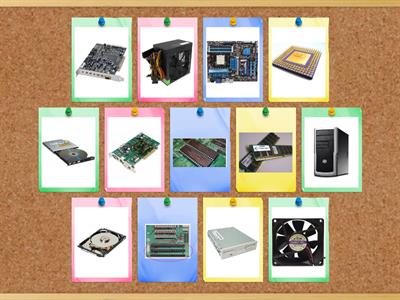 Basic Parts of the Computer System 