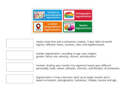 Business Market Segmentation