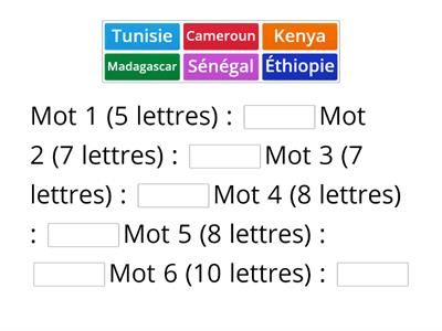 Quiz alphabet - les pays africains