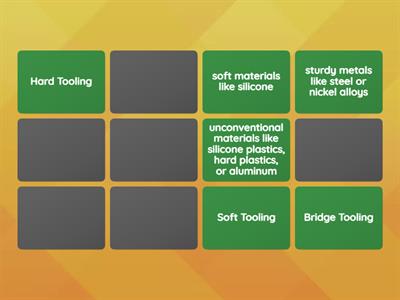 Types of Tooling