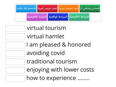 تحليل معلوماتي عن السياحة الافتراضية 
